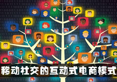 什么是社交电商什么是跨境电商,什么是社交电商和直销