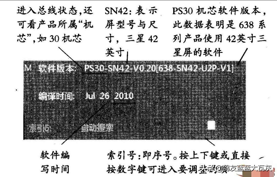 电视进总线方法,液晶电视进入总线后台密码