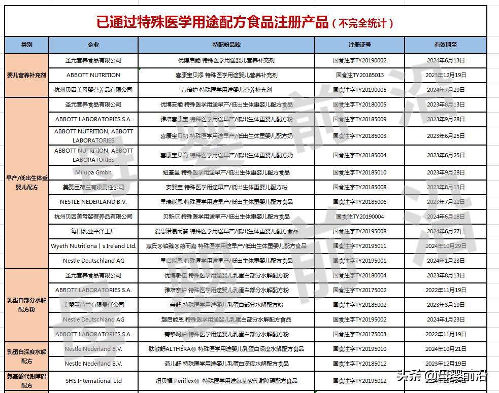 “大头娃娃”事件深思考：营销无底线和消费者认知低是行业大痛