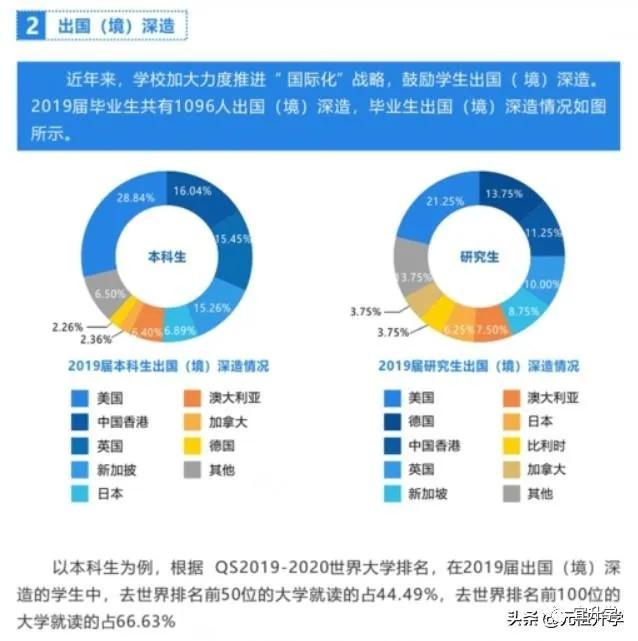 成电在国内的水平怎样,成电厉害还是西电厉害