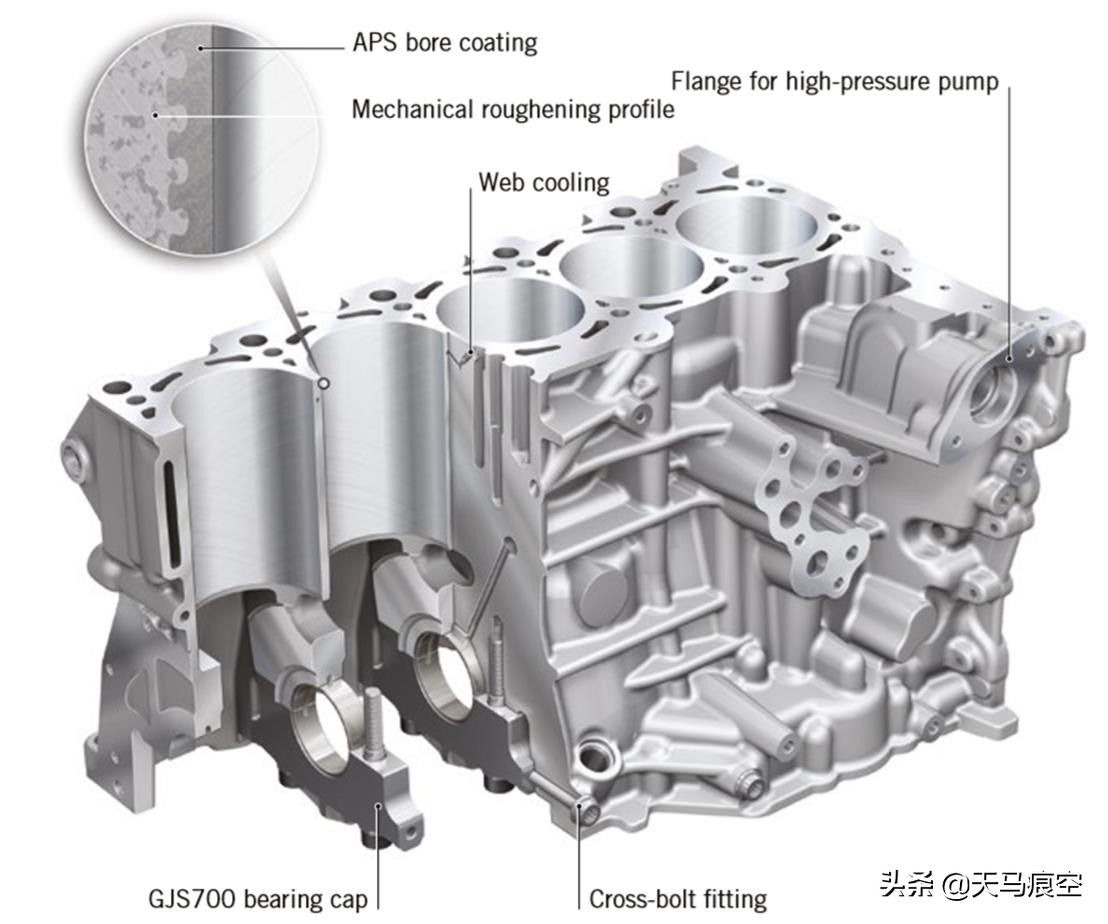 奥迪rs74.0t发动机技术,钢炮之王比赛视频