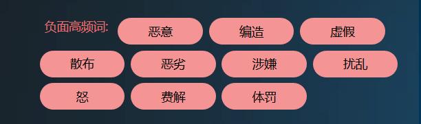 广州方圆实验小学体罚后续,广州方圆小学体罚事件全过程