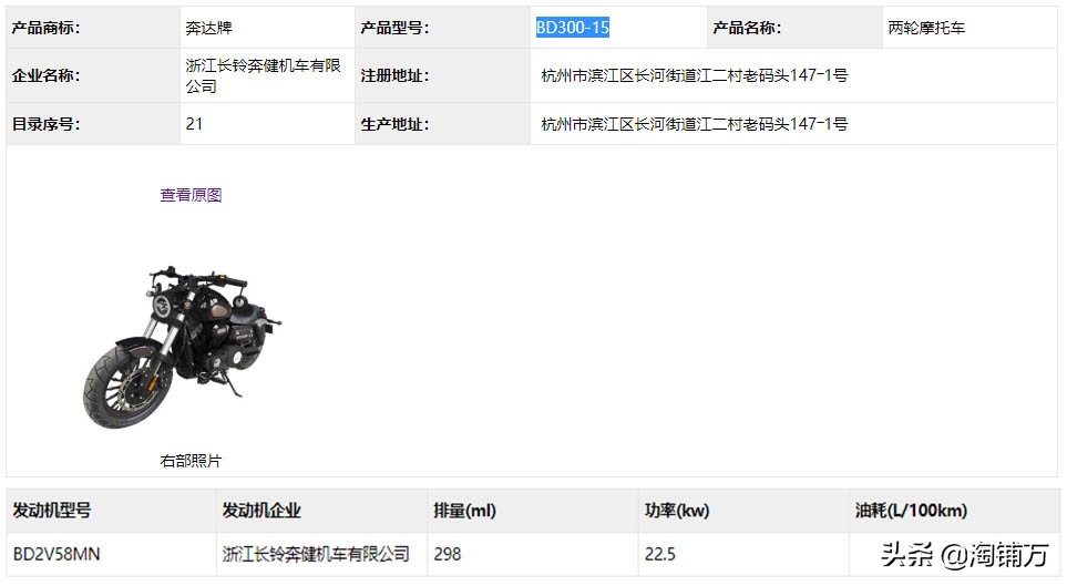 工信部2022年新车,工信部复古新车