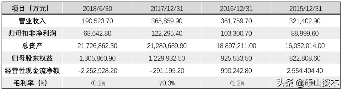 千山发审委官网,千山发审委网