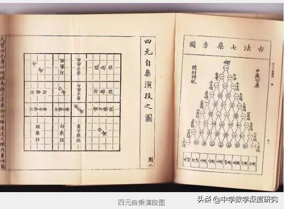 冷知识之中国历史,冷知识中国历史