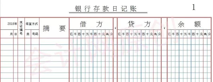 出纳日记账结余为零怎么填写,出纳银行日记账教程