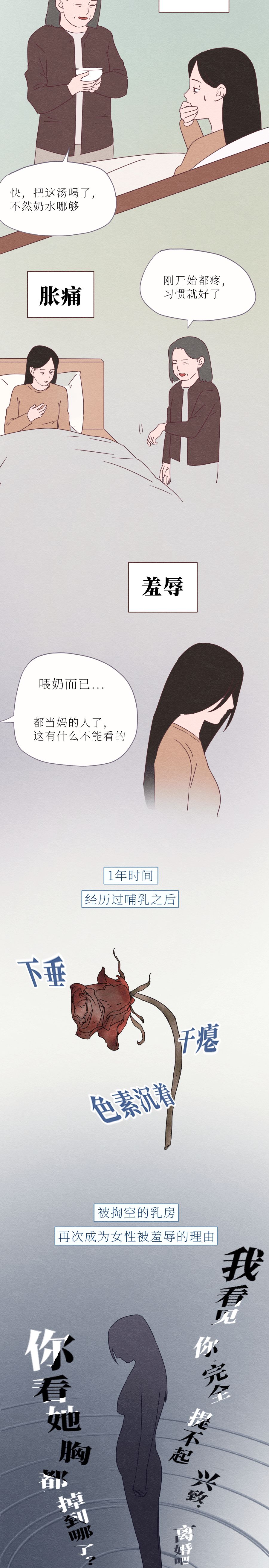 男人根本就不懂女人的胸！（漫画）