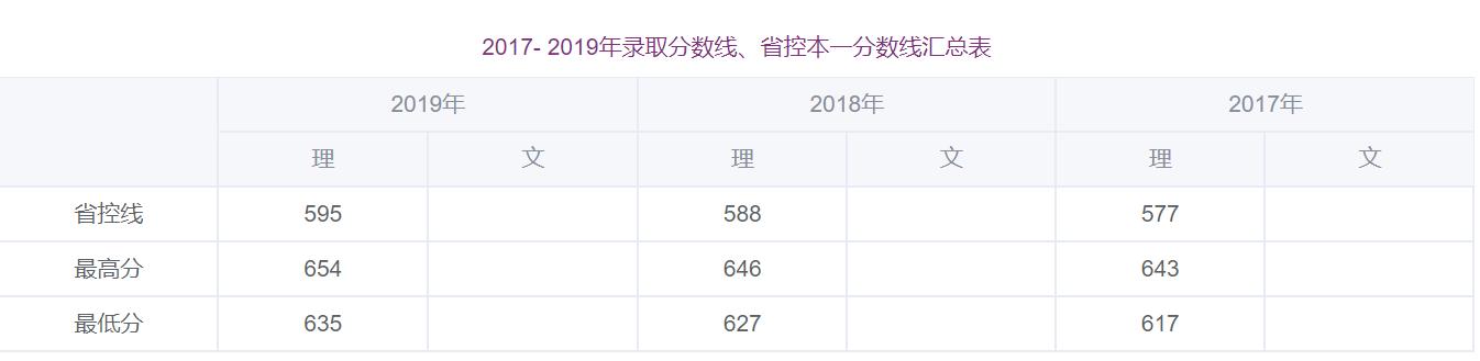 食品科学与工程好的一面,食品科学与工程和食品质量与安全