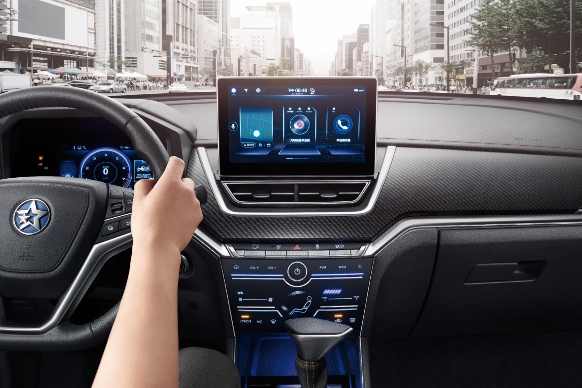 汽车和篮球,汽车与体育结合的内容