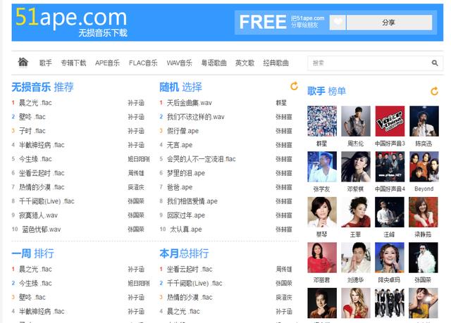 六个宝藏网站,有什么好的资源网站推荐一下