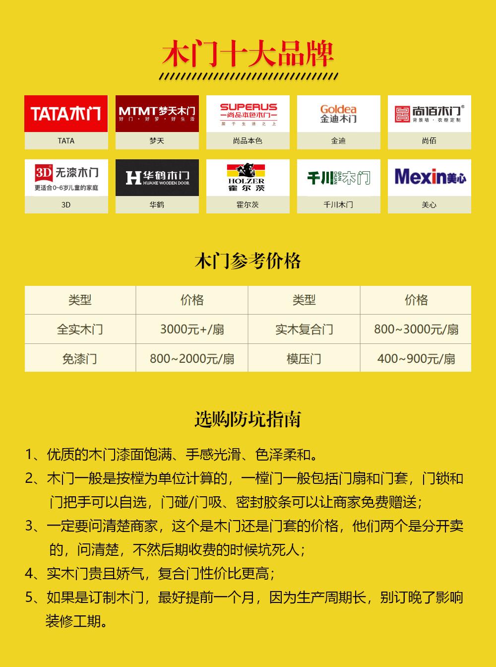 装修公认十大最好的主材,装修主材哪个品牌最实惠