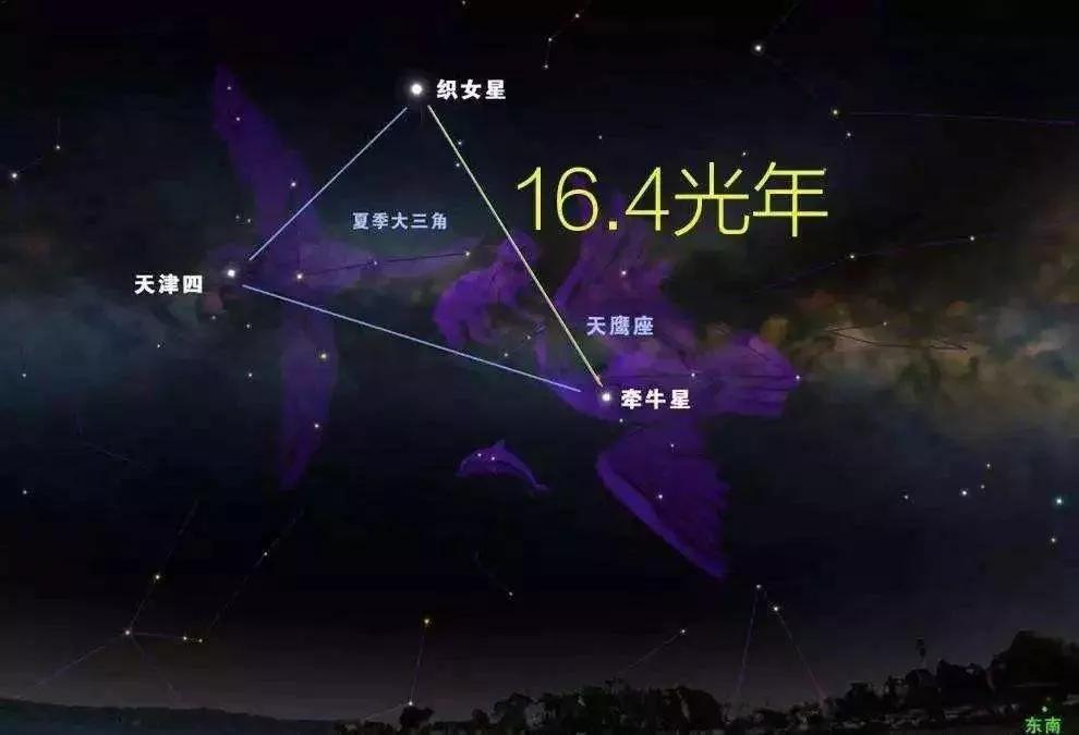 牛郎织女见一次面多长时间,牛郎织女喜鹊上天鹊桥见面