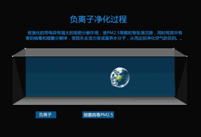 戴森空气净化风扇凉风效果测评,戴森无叶风扇跟其他无叶风扇比