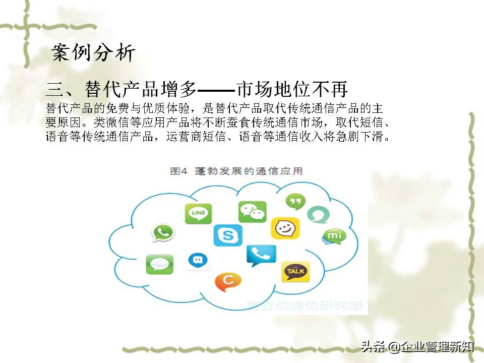 用波特五力模型分析一个行业,波特五力竞争模型什么意思