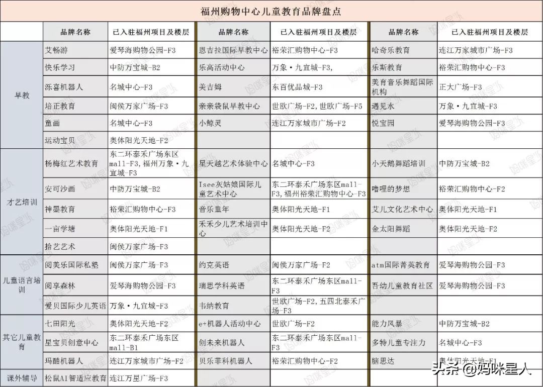 妈咪你被通缉了在线阅读,妈咪你被通缉了