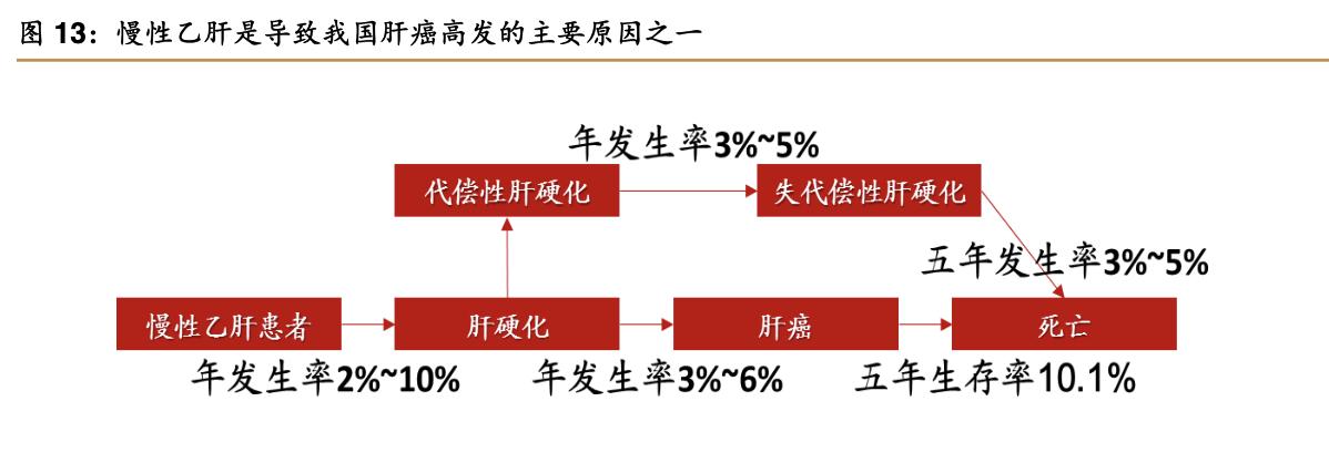 特宝生物公司,特宝生物公司最新消息