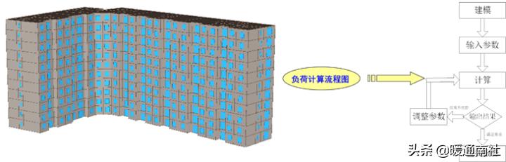 地源热泵系统建在哪,地源热泵系统在建筑中的应用