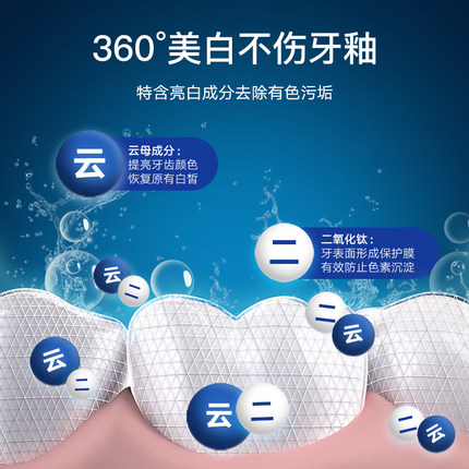 日本“黑科技”美牙产品：每天只需20秒，再也不用三天两头跑医院