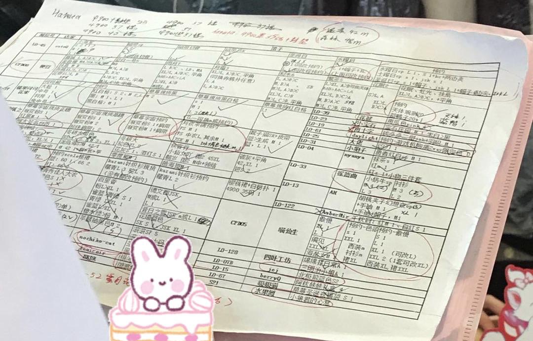 后浪新消费,后浪消费最新消息