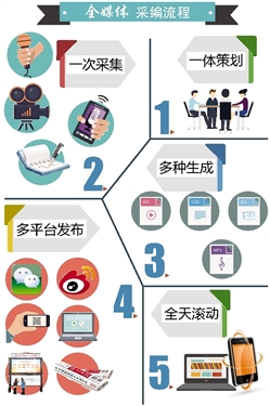 动漫资讯网站,动漫资讯播报网站