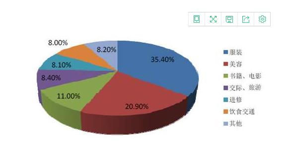 不一样的历史“电灯的前世念生”有味道的“马桶的发展史”