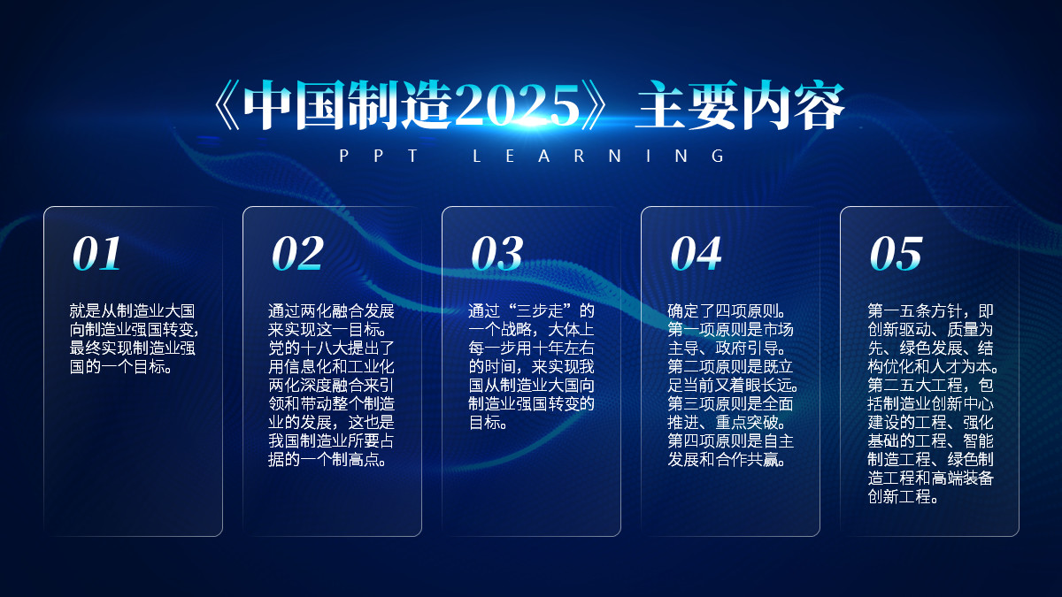 突出数据的ppt排版,一套ppt排版思路