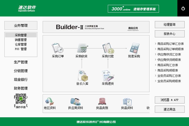 速达3000财务报表怎么生成,速达3000财务辅助核算怎么设置