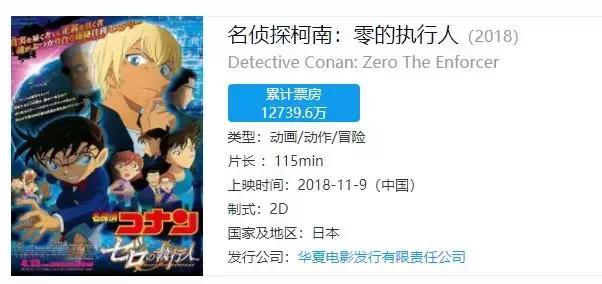 柯南剧场版怪盗基德在哪一集,柯南被揭露瞬间