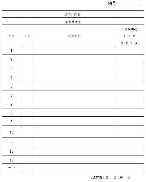 施工图审查备案取消,施工图审查取消