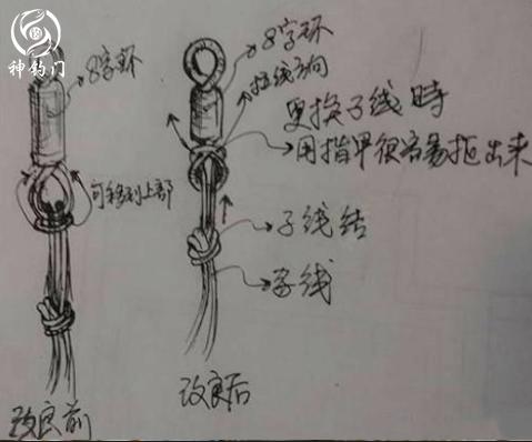 鱼线断线连接打结方法,鱼线打结容易断线视频