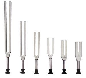 送别和弦是弹53231323吗,吉他53231323和弦怎么弹