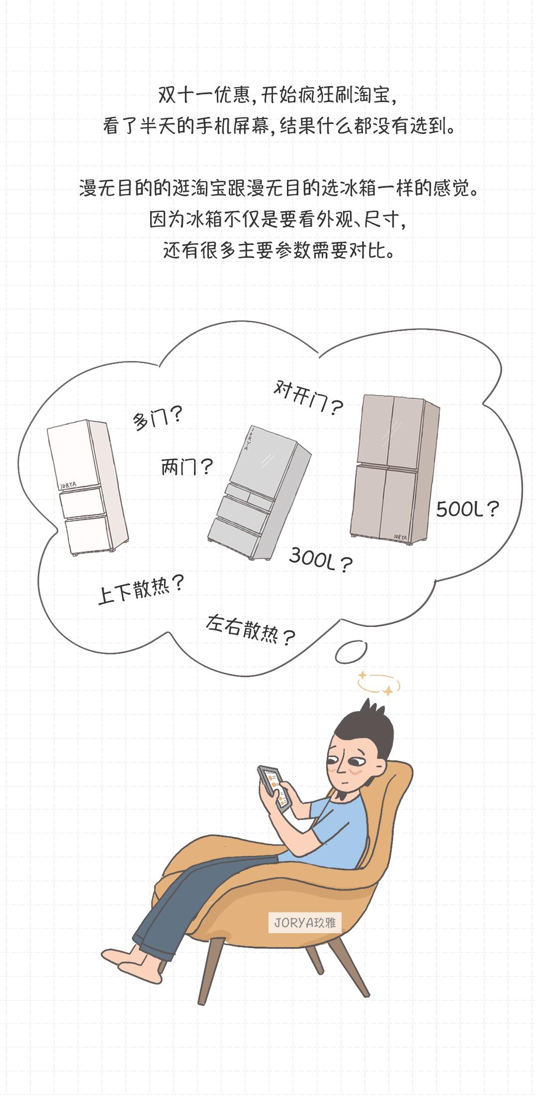 最合适家用冰箱,选择一款最适合自己的好冰箱