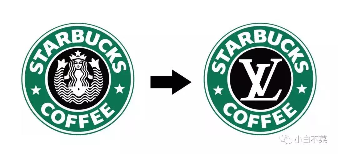 星巴克哪几款咖啡涨价,星巴克咖啡涨价的原因