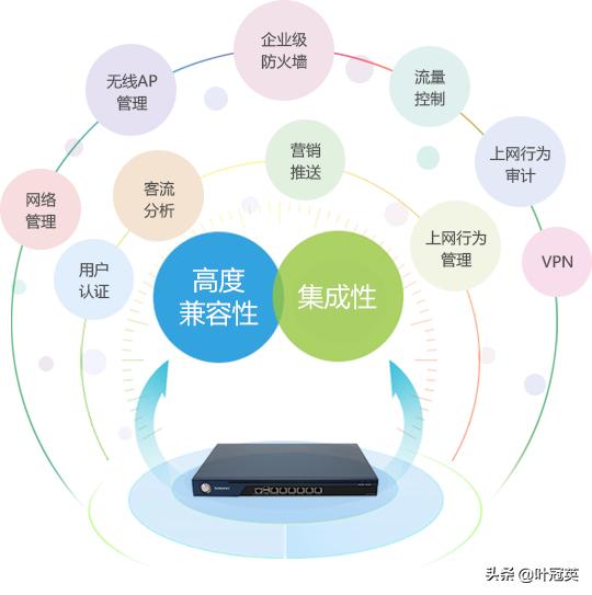 閾啝缃戝畨,閾啝缃戝畨妗岄潰缁堢瀹夊叏瑙ｅ喅鏂规