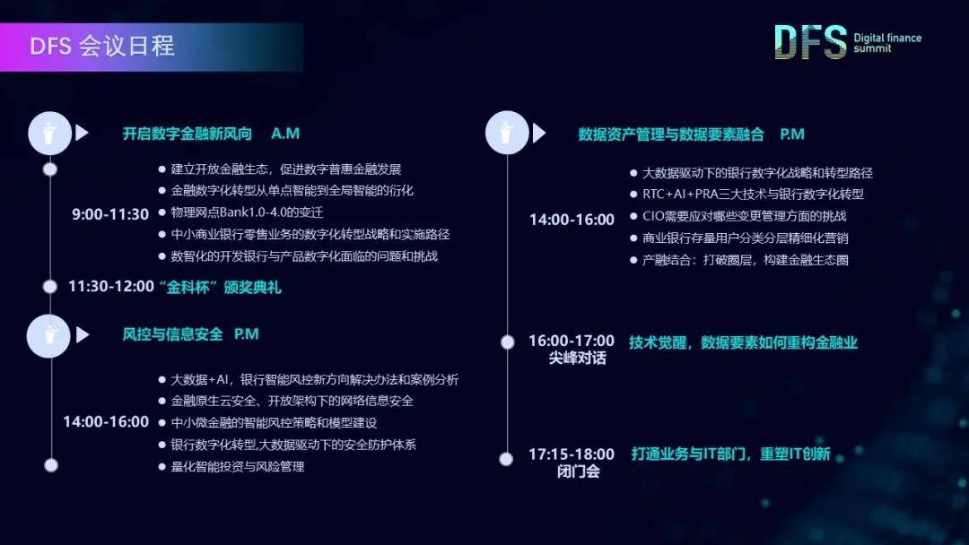 金融机构数字化转型战略,金融机构数字化运营模式