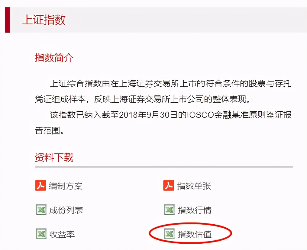 别骗自己了你真的会被骗吗,别骗自己了