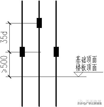 剪力墙平法图集常遇问题图文解答,每日一识剪力墙的60个平法问答