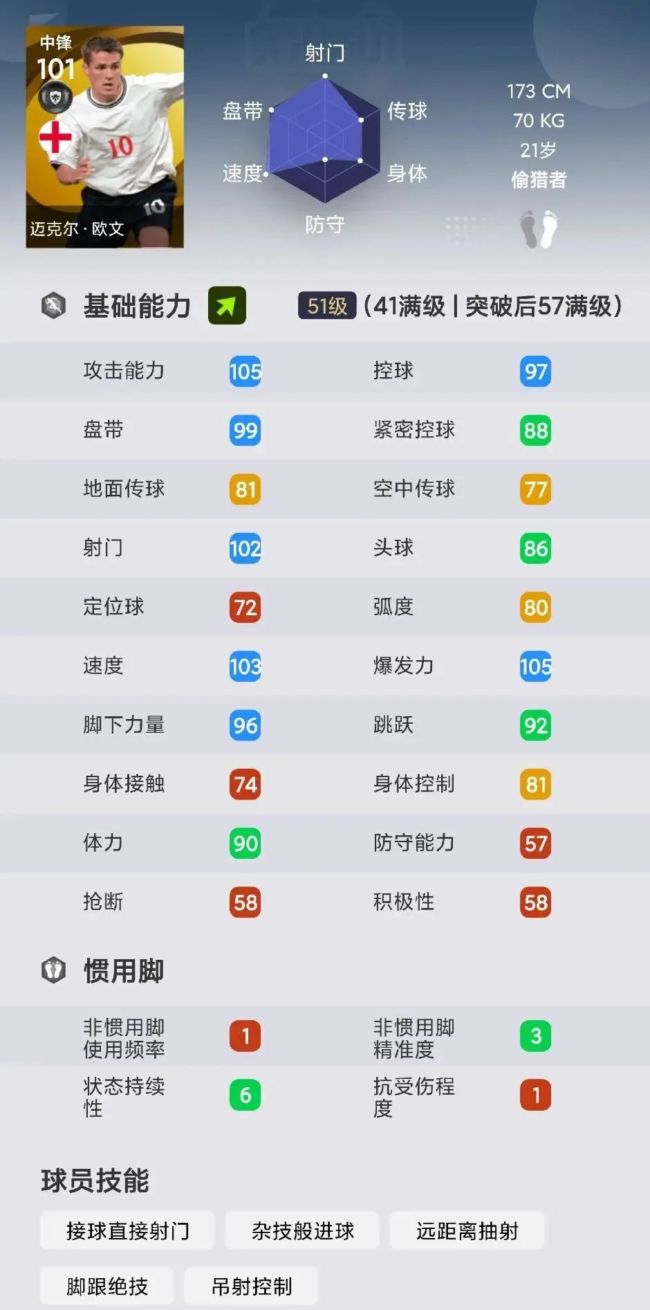追风少年迈克尔欧文,实况迈克尔欧文和基恩哪个好用