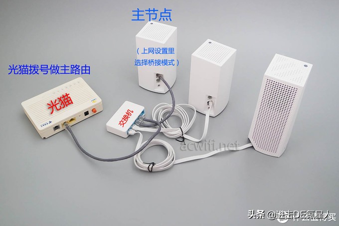 全屋wifi覆盖无延迟无丢包,全屋无死角wifi价格