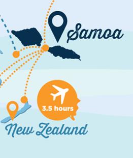 中国人免签!距新西兰4小时,这个绝美岛国,值得去一趟