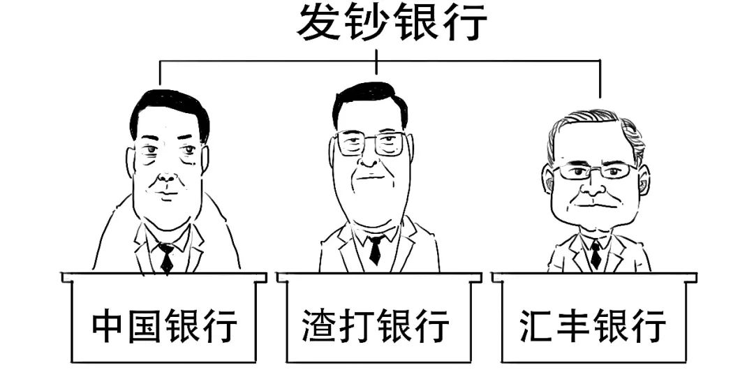 香港金融风暴15年,一场没有硝烟的战争