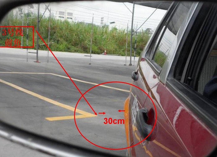 自动挡倒车入库如何看准点位图解,为什么倒车入库看准点位还是压线