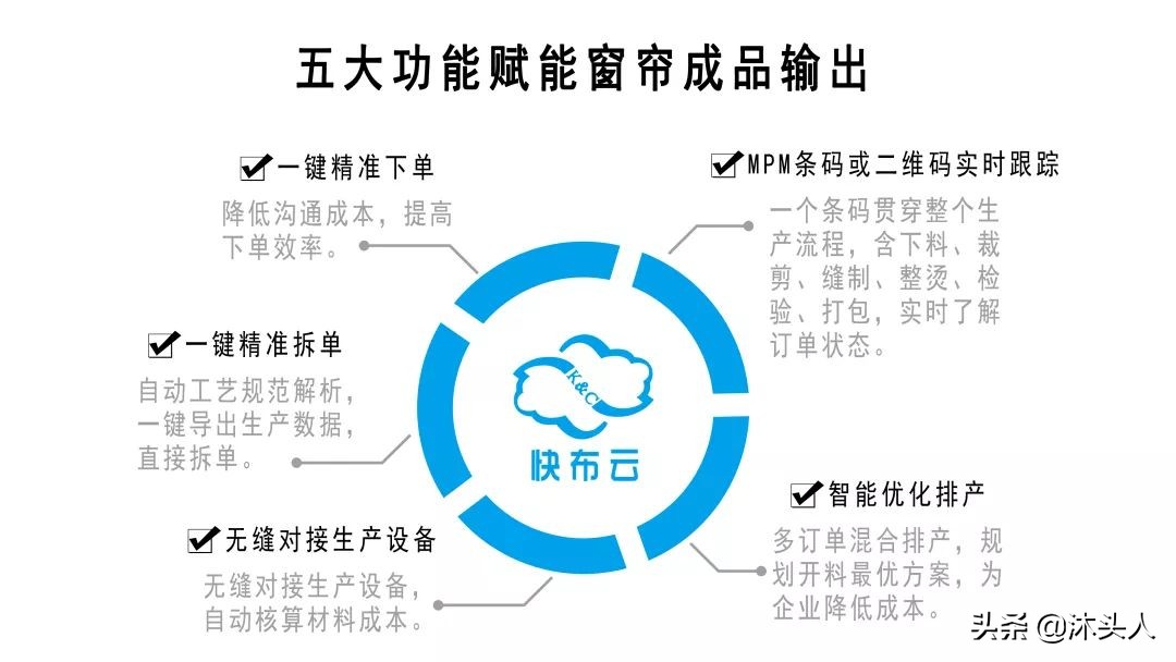 新款成品帘,今年流行成品帘