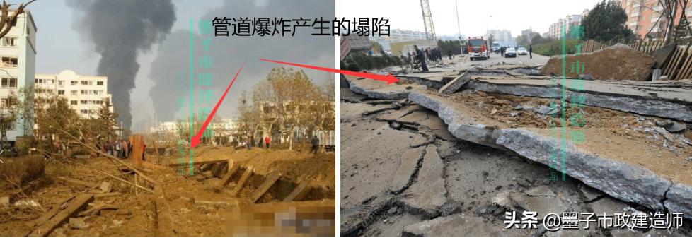 二建给水排水管道施工口诀,二建给水排水管网维护与修复技术