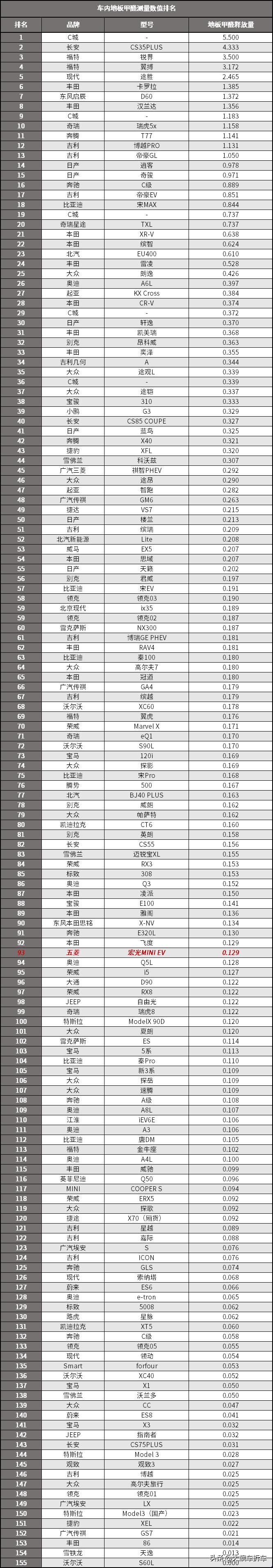 纵有千般好不好,纵有千般什么也抵不过万般无奈