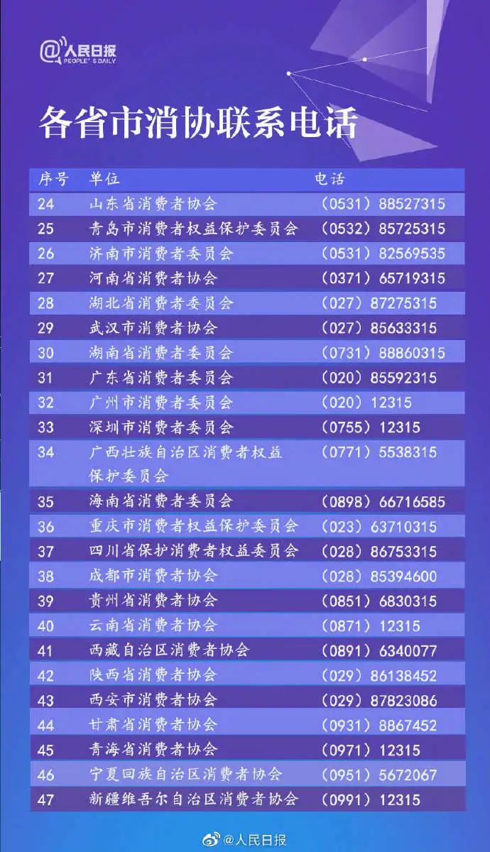 龙岩最新投诉,龙岩市民怎么投诉