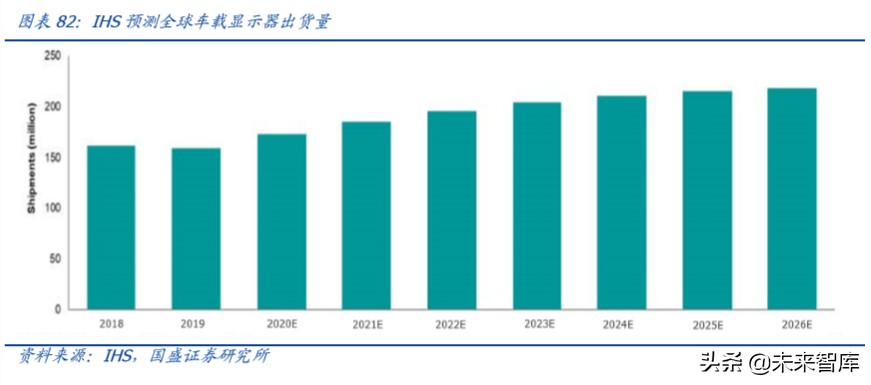 半导体设备行业深度报告,半导体材料行业深度分析