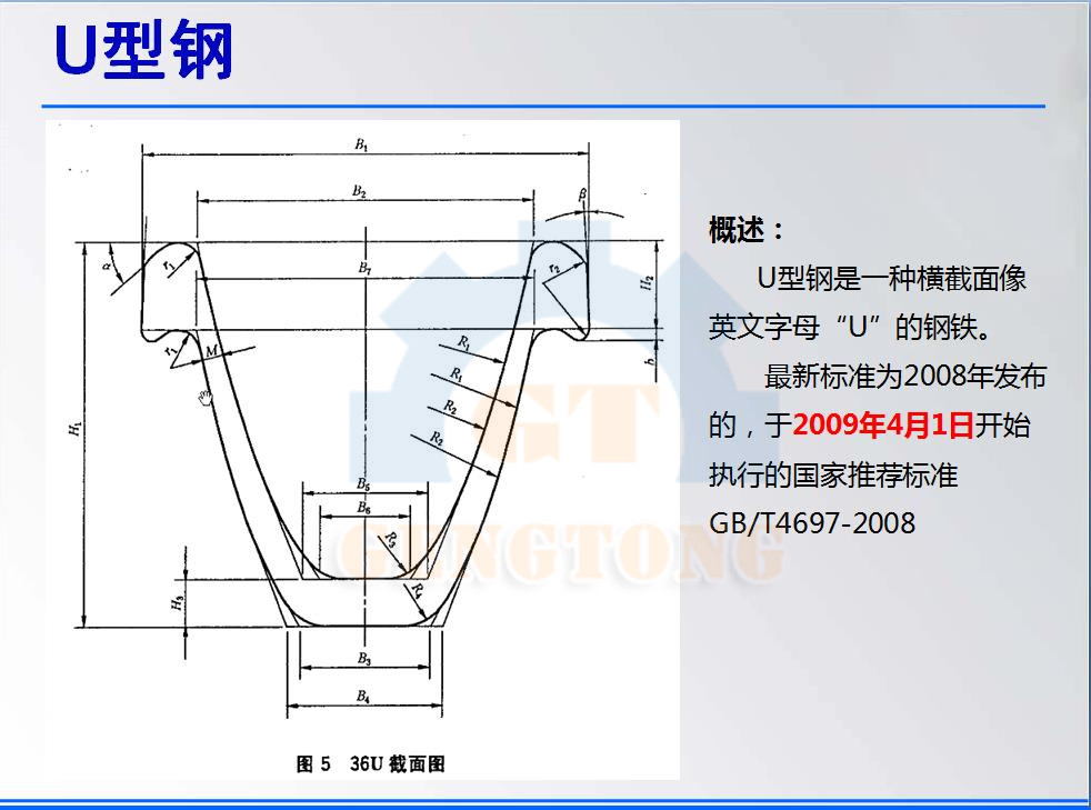 工字钢和h型钢的主要区别是什么,最新国标工字钢型钢规格表
