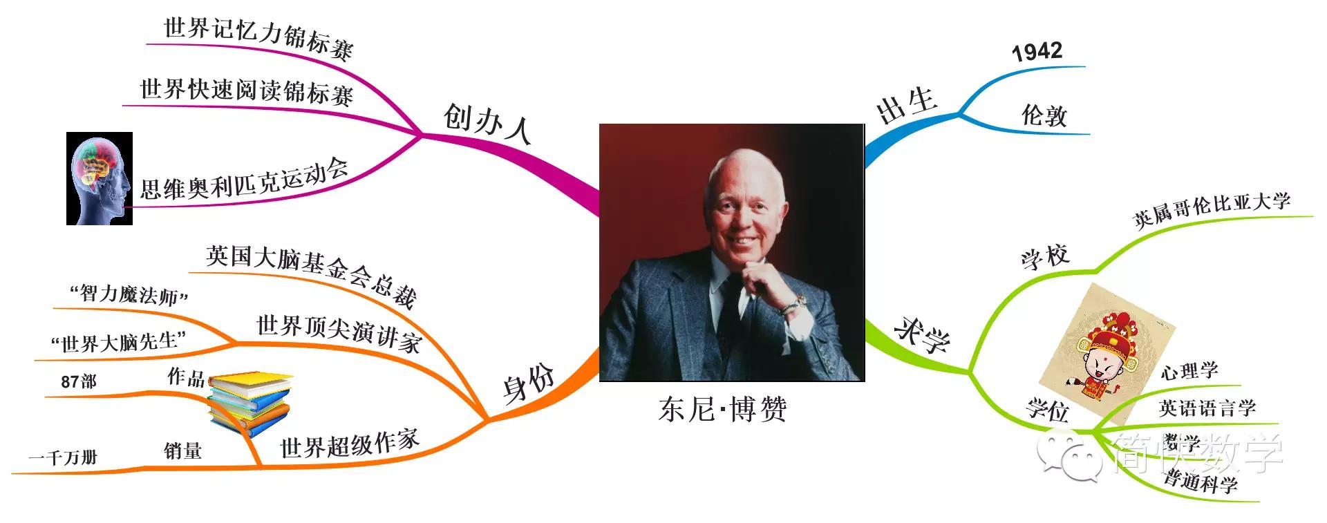 脑科学为什么要让孩子有安全感,脑科学思维训练对孩子一生的影响