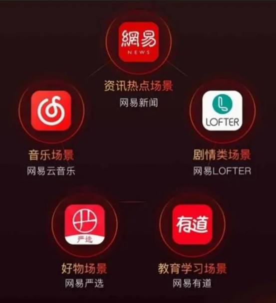 壹周游闻28期:腾讯收购《饥荒》开发者;传B站81亿上海买地